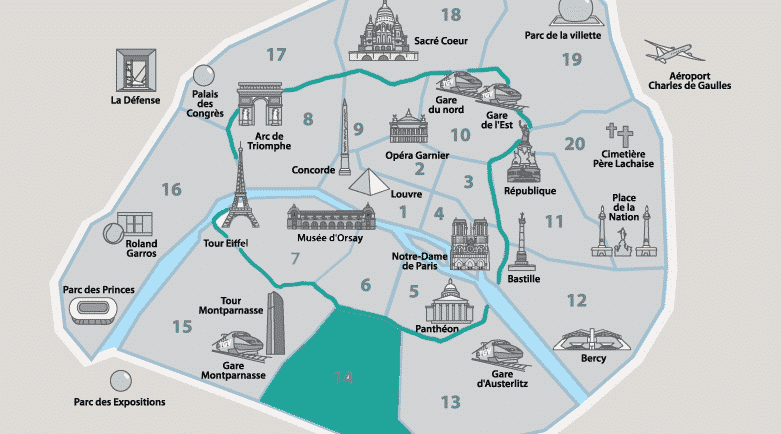 Onde ficar em Montparnasse - 14º Arrondissement