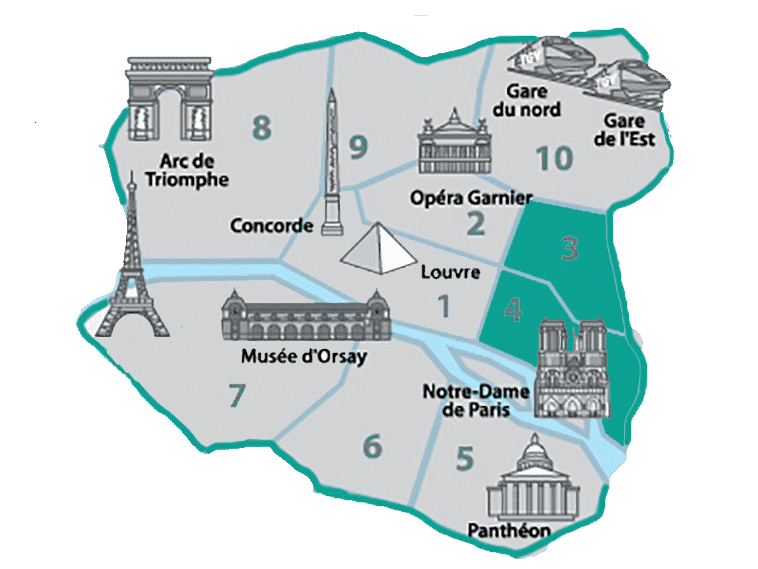 Onde ficar no Le Marais - 3º e 4º Arrondissement