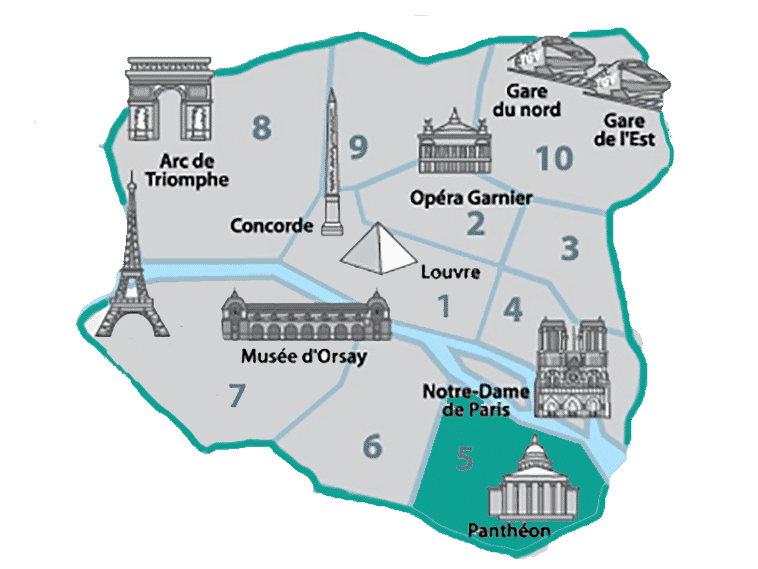 Onde ficar no Quartier Latin - 5º Arrondissement
