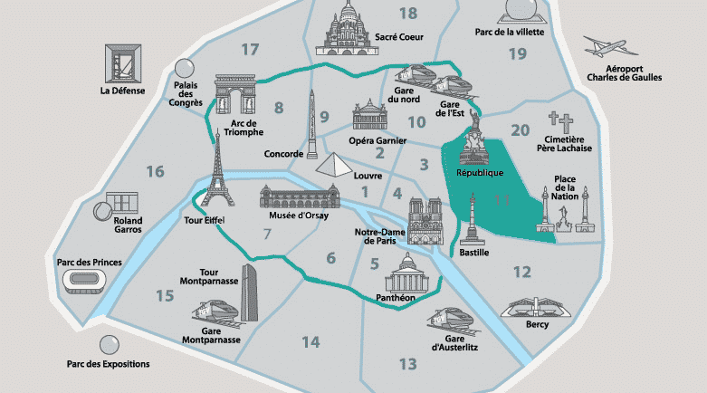 11º arrondissement - République