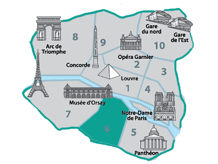 Onde ficar em Paris