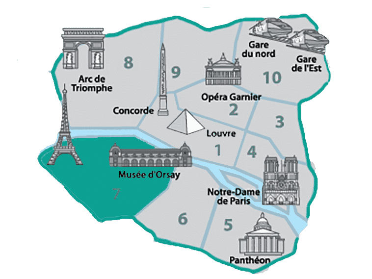 Onde ficar em Paris perto da Torre Eiffel - 7º Arrondissement
