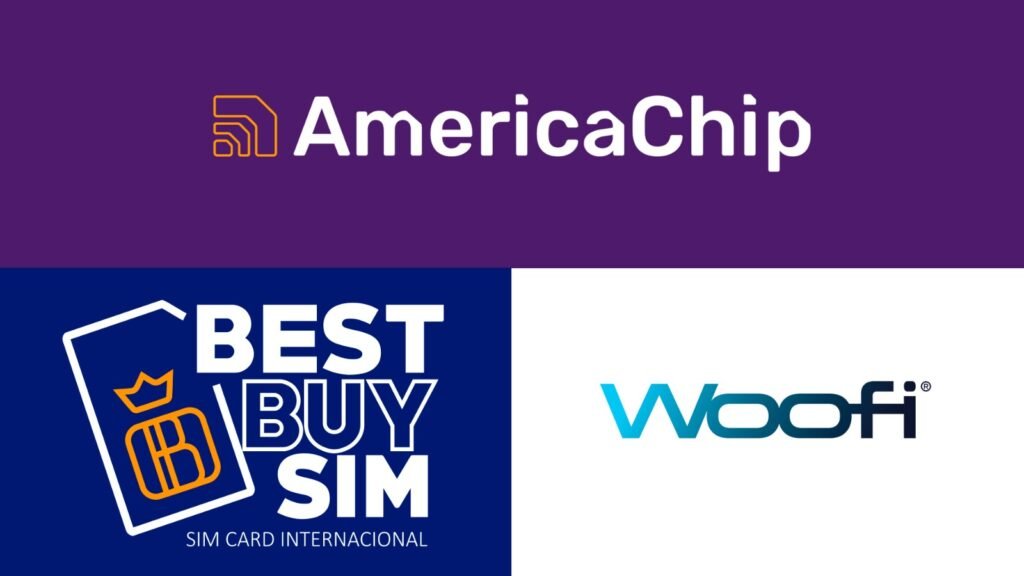 imagem com um mosaico de três logos diferentes, Na parte de cima está o logo roxo escuro da empresa America Chip, com o nome escrito em branco e o desenho de um chip de celular em amarelo ao lado. Embaixo, dividido igualmente na imagem, estão o logo azul escuro da Best Buy Sim, com o nome da empresa escrito em branco, e do lado direito o logo da Woofi, escrito em azul em cima de um fundo branco. Esta imagem é para representar qual é o melhor chip de celular dos EUA