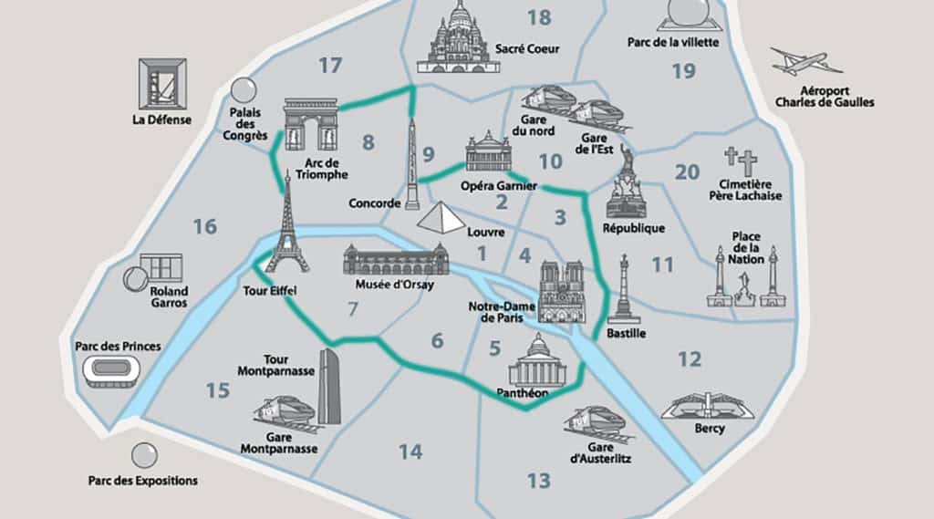 Melhores bairros onde ficar em Paris - do 1º ao 8º arrondissement
