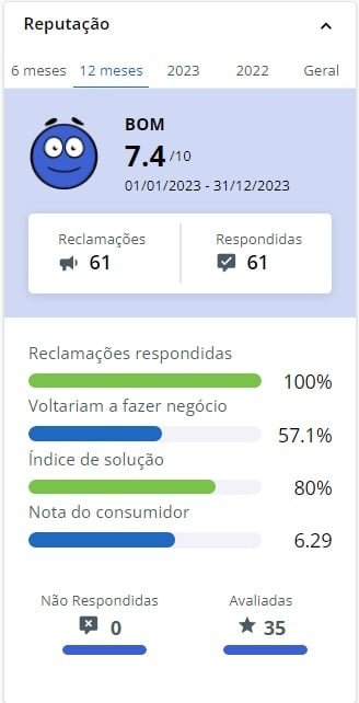 Print da tela do Reclame Aqui com a nota da empresa Hero Seguros em 7.4 de 10