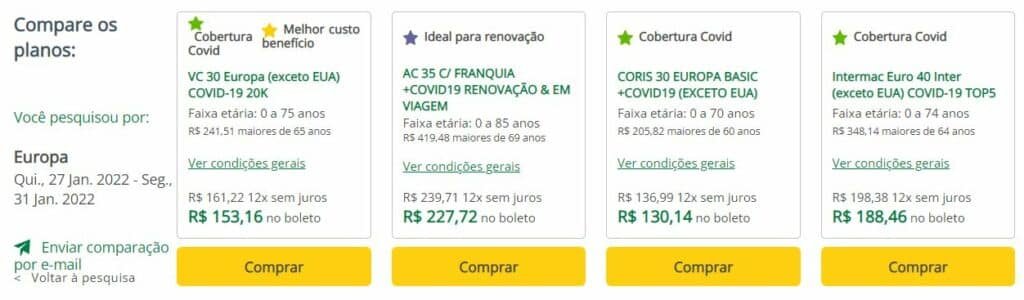 Quadro comparando opções de seguro viagem Montenegro.